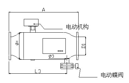  全自動反沖洗過濾器