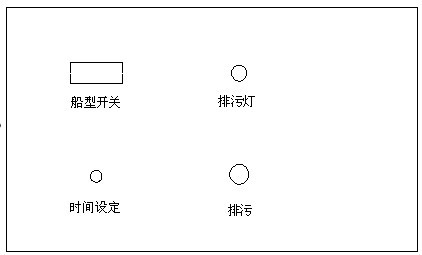 全自動過濾器