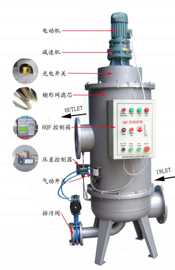 全自動(dòng)反沖洗過(guò)濾器,全自動(dòng)反沖洗過(guò)濾器原理