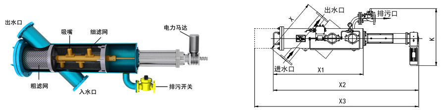 全自動(dòng)過濾器型號(hào)CTF-X介紹