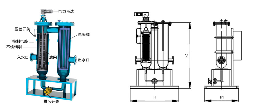 全自動(dòng)過濾器常見型號(hào)