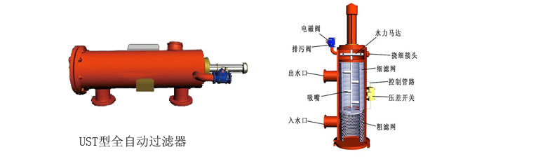 全自動過濾器的功能及作用